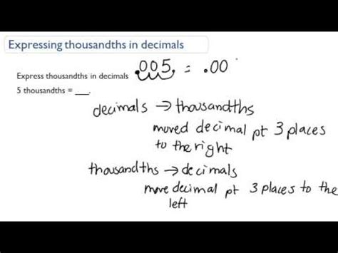 Expressing thousandths in decimals - YouTube