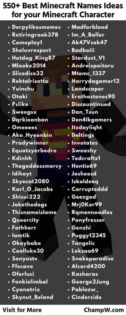 550+ Best Minecraft Names Ideas For Your Minecraft Character