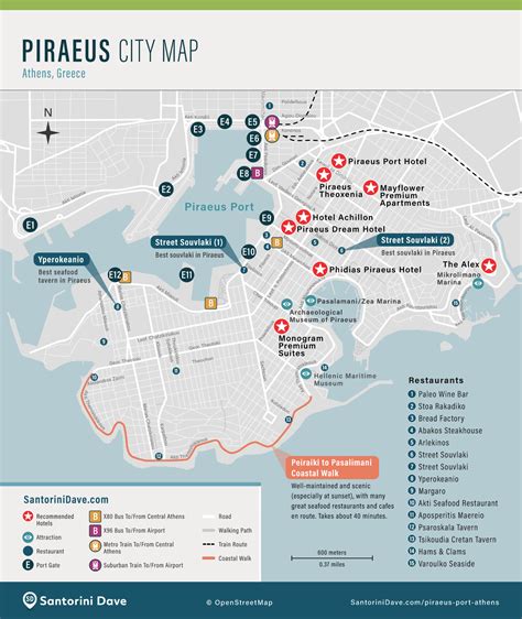 Piraeus Ferry Port - Terminal, Map, Routes, Hotels