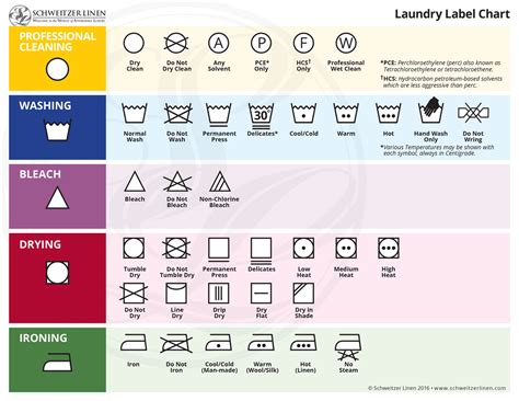 Ironing lessons you must share with your househelp - Mumenough