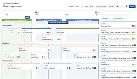 Easy Agile Roadmaps for Jira | Atlassian Marketplace