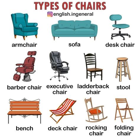 K Karthik Raja's Knowledge Library : Types of Chairs - English Learning