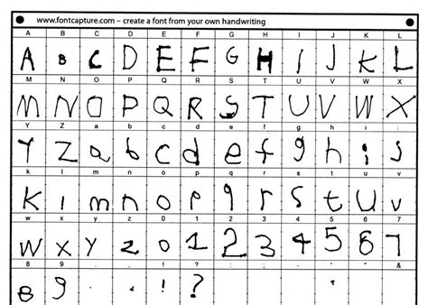 Filth Wizardry: Kid's handwriting into computer font.