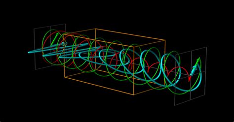 Electromagnetic Wave Animation