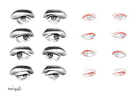 5 Tips on How to Draw Eyes Easily | Art Rocket