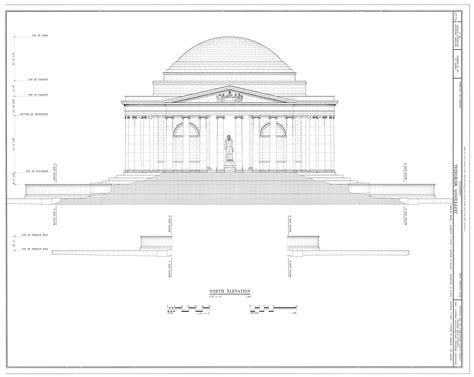 Jefferson Memorial | Architee