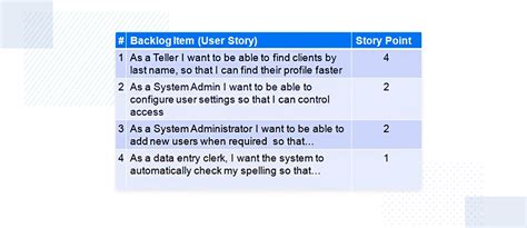 17 Useful user story examples to get you started - Justinmind