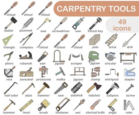 Premium Vector | Collection of carpentry tools icons with stroke tool ...