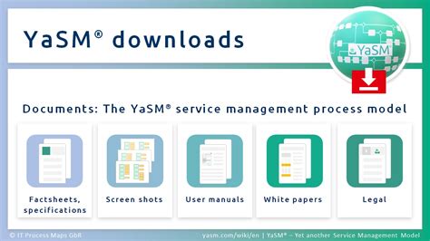 YaSM | Downloads and White Papers