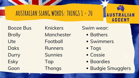 Australian Slang Words You Need to Know: Things (1 - 20) - YouTube