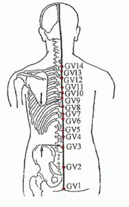 THE TOP FIVE ACUPUNCTURE POINTS FOR ANXIETY – Princeton Acupuncture And ...