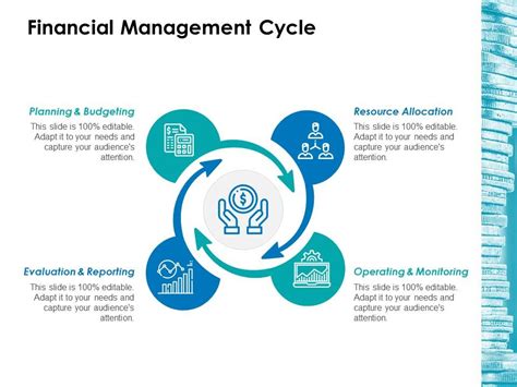 Financial Management Cycle Ppt Inspiration Smartart | PowerPoint ...