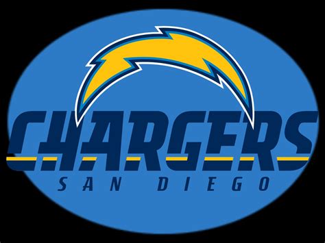 🔥 [50+] Chargers Wallpapers for Desktop | WallpaperSafari