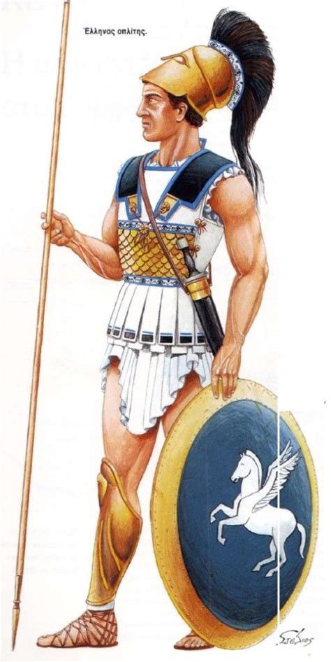 Ancient Greek Hoplite Armor