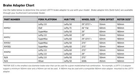 Cannondale Lefty Brake Adapters – Lefty 2.0 and SuperMax Forks