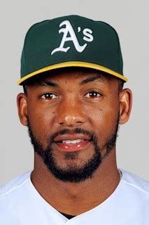 Miguel Andújar Stats, Fantasy & News | MLB.com