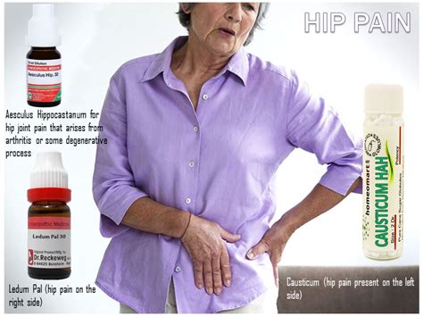 Hip Joint Pain Relief Medicines in Homeopathy, Doctor recommended