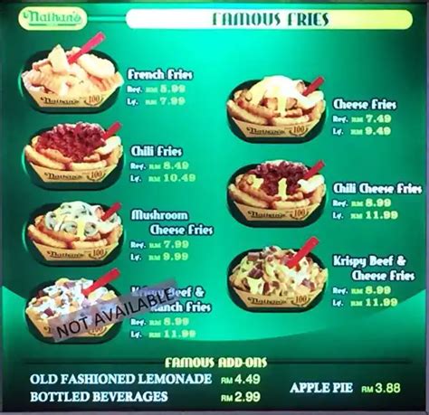 Nathan's Famous Menu, Menu for Nathan's Famous, SS 7, Selangor - Zomato ...