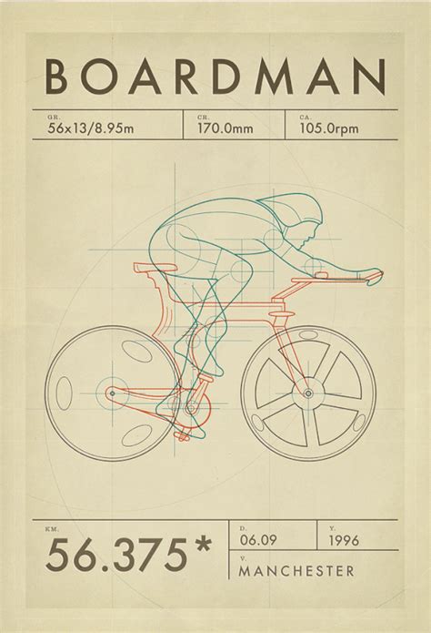 Bicycle Graphic Design Cycling Art Print, Cycling Posters, Cycling Quotes, Velo Vintage, Vintage ...
