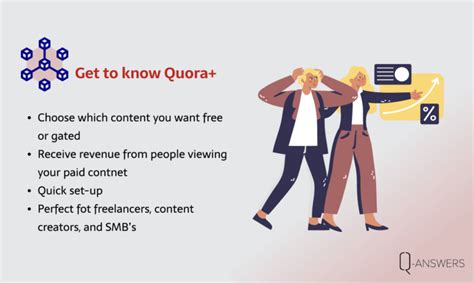 New Quora subscription - What does it mean for content creators? - Q ...