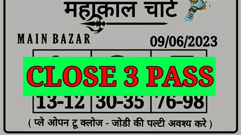 Main bazar today 09/06/2023 | main bazar chart | main bazar panel chart | main bazar jodi chart ...