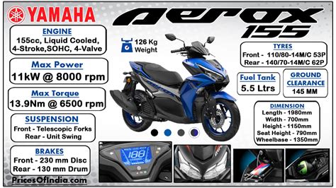 Yamaha Aerox 155 : Price, Features, Specifications