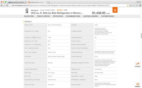 Product Page UX: All Products Need at Least One ‘In Scale’ Image (28% Get It Wrong) – Articles ...