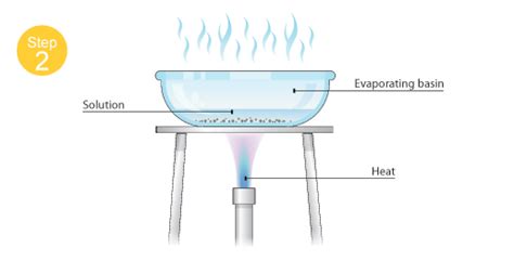 Separation of Mixture at emaze Presentation