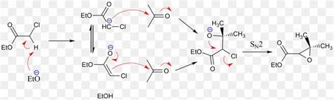 Darzens Reaction Condensation Reaction Reaction Mechanism Dieckmann Condensation, PNG ...