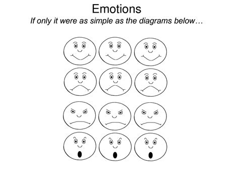 Emotions Coloring Pages - Kidsuki