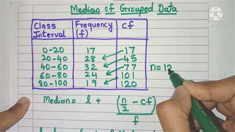 Formula For Median In Statistics