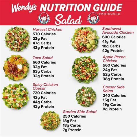 Wendys Nutrition Taco Salad | Besto Blog