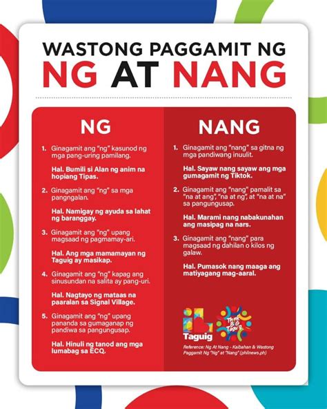 Buwan ng Wika ngayong Agosto, kaya... - Think Big Taguig | Facebook