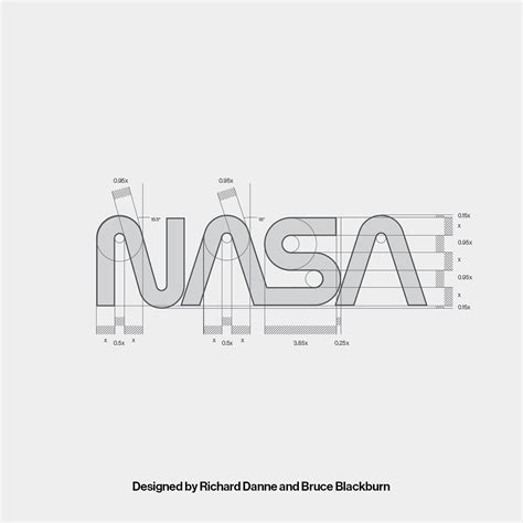 Nasa logo design guidelines : logodesign