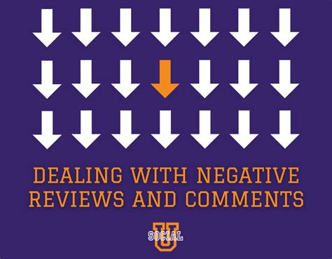 Dealing With Negative Comments and Reviews - Social U