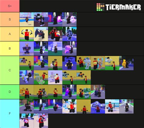 AUT Stands Tier List (Community Rankings) - TierMaker