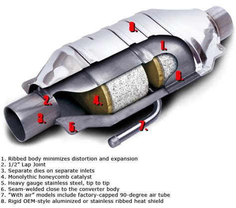 Magnaflow California Universal Catalytic Converter, Magnaflow Universal ...