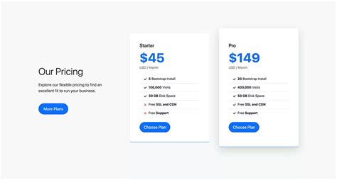 Bootstrap 5 Pricing Comparison Table Snippet - BootstrapBrain