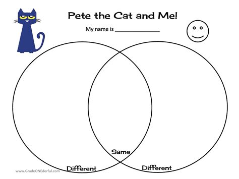 Book Review & Freebies: Pete the Cat and the New Guy » Grade Onederful | Pete the cat, Pete ...