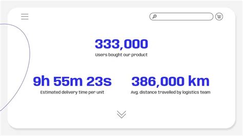 E-commerce Pitch Deck | Google Slides & PowerPoint