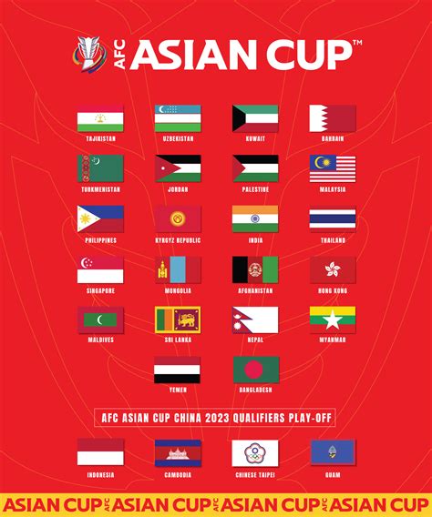 Here are the 22 teams who have qualified for the AFC Asian Cup 2023 ...