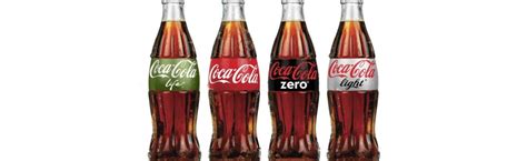 Coca-Cola: Ansoff Matrix | the Marketing Agenda