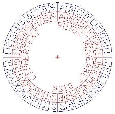 ALBERTI CIPHER DISK | Disk, Holiday decor, Christmas tree skirt