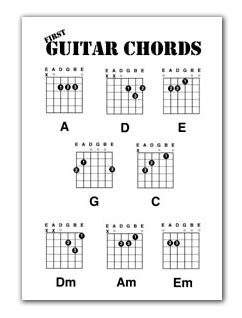 teaching children guitar free printer friendly chord shapes teaching ...