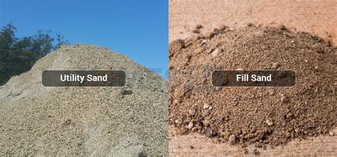 Types of Sand Used in Construction – Engindaily