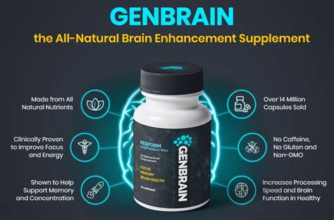 GenBrain - Brain Supplement Review & Results [2020] | Brain enhancement, Brain supplements ...