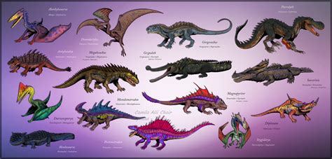 JW Alive - Other Creatures by FreakyRaptor on DeviantArt | Dinosaur ...