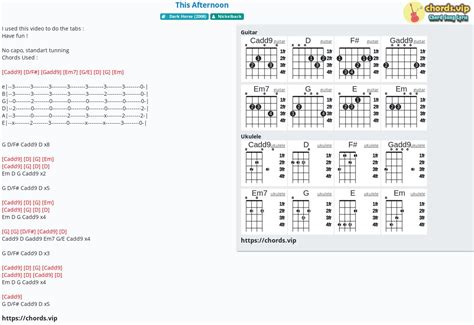 Chord: This Afternoon - Nickelback - tab, song lyric, sheet, guitar ...