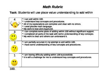 Elementary Addition Math Rubric by Aneesah Stewart | TpT