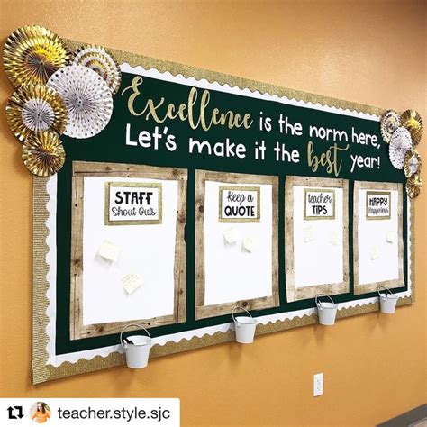 Pin by Kaitlin Powell on School Climate | Teachers lounge, Diy ...